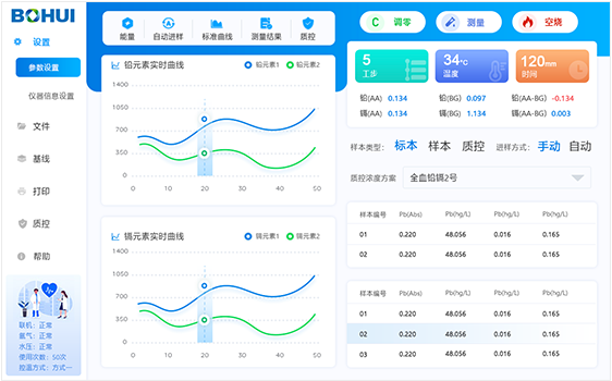 博暉創新原子吸收光譜儀軟件交互及界面設計