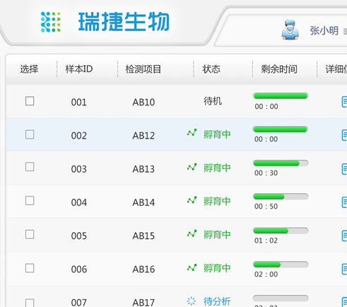 瑞捷生物化學發光分析儀交互優化和界面設計