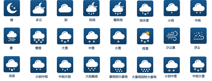 中央氣象臺系統交互優化和界面設計