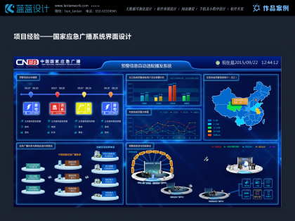 在UI設計中為何重視色彩的使用