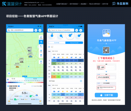 移動端 UI 設計主要包含哪些內容