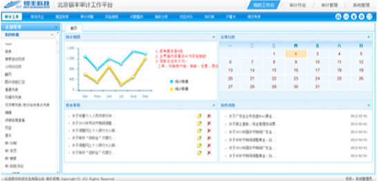 銀豐新融審計監(jiān)控管理平臺銀豐審計反洗錢平臺設(shè)計