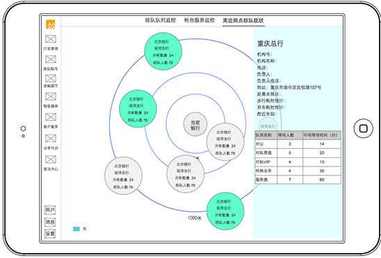 贊同科技大屏界面設計